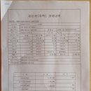 남해 주택매매 경남 남해 촌집매매 해저터널 8분 9400만원 이미지