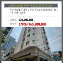 스위트리아 아파트 101동 이미지