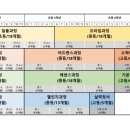 생각하는황소수학 네이버블로그
