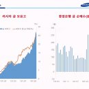 삼프로 이미지