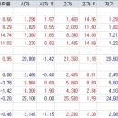 피엔에프테크 이미지