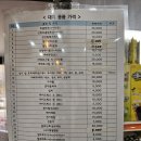 서울바베큐 | 서울 당일치기 바베큐 중랑가족캠핑장 일반바베큐장 후기, 준비물