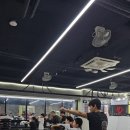 내포복싱격투기 D파이널짐 네이버블로그