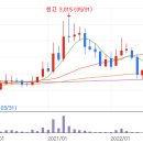 서원테크 이미지