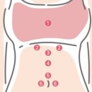산들부부한의원 이미지
