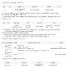 영통로 26번길 이미지