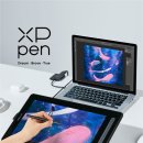 (재)진주시복지재단 | (재)진주시복지재단 CI 공모전