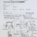 개인별 안경 설계 - 사례 7. 굴절이상이 서로 다른 딸과 어머니. 이미지