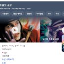 [거제 장평 카페] 르브뤼셀: 거제에서 맛보는 달콤한 벨기에 한 조각,