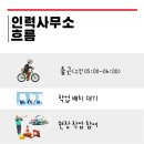 희망인력사무소 이미지