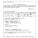 ICHEON101 네이버블로그