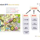 산내교차로(3) 이미지