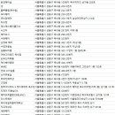 현미프로헤어 이미지