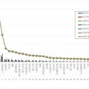 미래컴퍼니 이미지