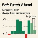 Germany Lowers Forecast, But Industry Is Optimistic-wsj 11/22 : 독일 중앙은행(Bundesbank)의 독일의 현재 경재상황과 향후 전망 보고서 이미지