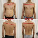신중동헬스장 일호핏 손세희 선생님 찐 PT후기!