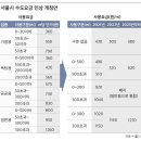 공공용 65 이미지