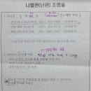 하나방사선과의원