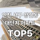 국공립아라금호어울림어린이집 | 인천 서구 왕길동 대단지 아파트 TOP5