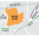 투데이부동산뉴스-11~05 이미지