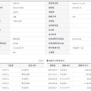 (주)보훈기업