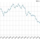 주식회사에스디파트너스 이미지
