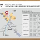 어곡초등학교 병설유치원 이미지