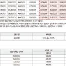주식회사 은성전장 이미지