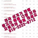 요셉카센타 | 더뉴스파크 마이핏 중고차 출고 판매후기에요! 착한가격에 차량상태 끝내주니 금방 판매되는건 당연하죠??
