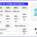 상록행정사 이미지