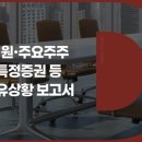 씨앤링크