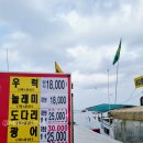삼길포 선상어시장거리 이미지