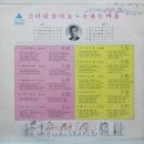 조영훈 박노일 [그리워 왔어요／보내는 마음] (1971) 이미지