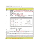 공조냉동기계기사 필기 정오표(24년 6월 26일 기준) 올립니다. 이미지