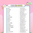 아리울관광농원 네이버블로그