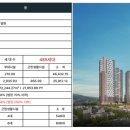 센트럴파크 10 이미지