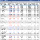 신성종합개발 이미지
