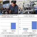 진리서치 이미지