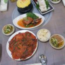 경상남도은행 본점 앞 이미지