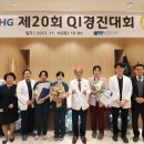 순천향대학교 부속 구미병원 이미지