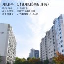 권선동우체국 이미지