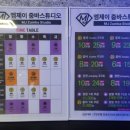 엠제이줌바스튜디오