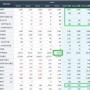 동진EPS산업 | 2020년 7월 10일 (금) 주식 공부