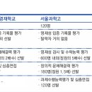 과학영재학교 원서접수 두달 앞으로…전형과 대비법 이미지