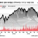 기업경영 | 연말 2%대 예금 재등장..특판예금 실종 | 뉴스핌 이미지