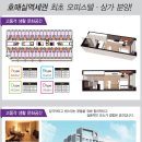 세종타운721오피스텔 네이버블로그