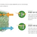 가든에어시스템 이미지