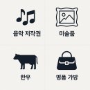 한국저작권위원회 노동조합 | 2025년 MZ 재테크 3대장: ETF, 토큰증권, 크라우드펀딩 10만원씩 찐투자 후기 (실패담 포함)