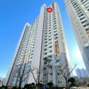 (주)동일가스 이미지