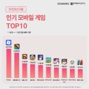 지에스(GS)25 춘천신일 이미지